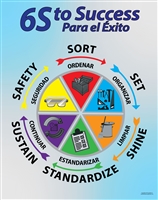 6S to Success Lean Poster, Bilingual Spanish and English