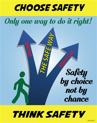 Choose Safety Poster