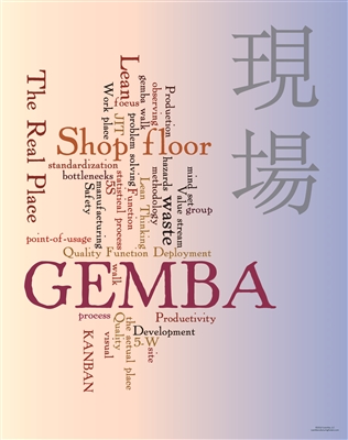 Gemba Poster