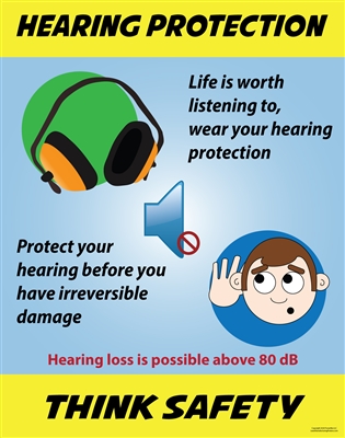 Hearing Protection Safety