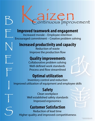 Kaizen Benefits