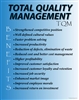 Total Quality Management (TQM) Benefits Poster