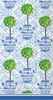 Blue Topiary Guest Towel
