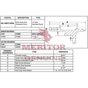 Meritor Ay - Rear Hub P/N: 04-15673-036 or 0415673036