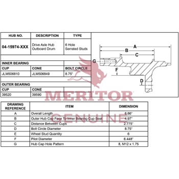 Meritor Ay Hub / Rotor P/N: 16-15974-1000 or 16159741000