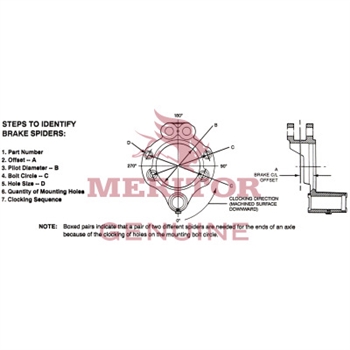 Meritor Brake Spider P/N: A1-3211V1426 or A13211V1426