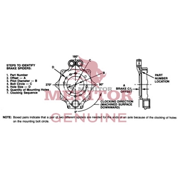 Meritor Brake Spider P/N: A2-3711F604 or A23711F604