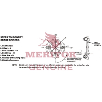 Meritor Brake Spider P/N: A3211G3413