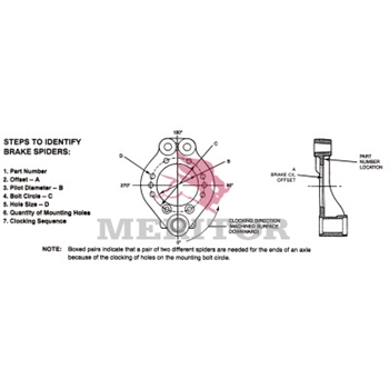 Meritor Brake Spider P/N: A3211U5221