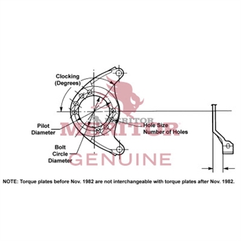 Meritor Assembly Torque Plate P/N: A3215U1191