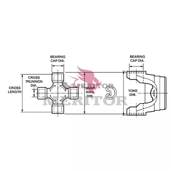 Meritor U-Joint P/N: GCP178X