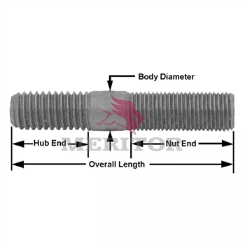 Meritor Stud P/N: SC716-1 or SC7161