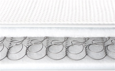 Relyon Classic Sprung Cot Mattress