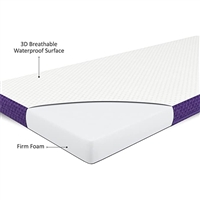 SnuzSurface Air Crib Mattress to fit Snuzpod4