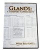 Kyle Kaatz - Glands: A Trapper's Commodity DVD