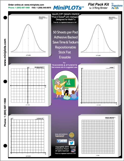 Post It Note graph paper for statistics