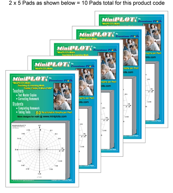 Radian-PLOT Multipack: 10 Pads