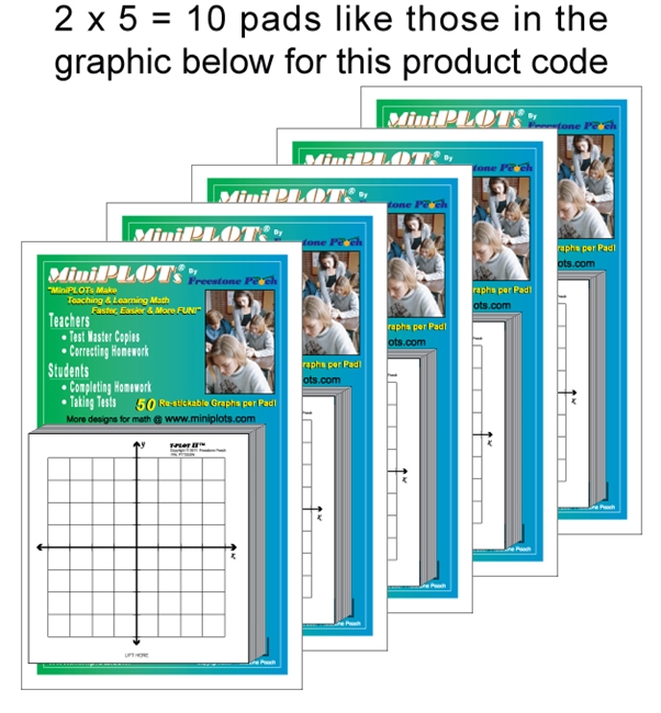 T-PLOT II Multipack: 10 Pads