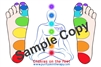 Chakra Feet Chart | Purify Skin Therapy