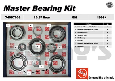 Chevy GM 1998-2011 10.5â€ AAM Master Bearing Kit, 74067009 - Diff Part