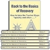 Back to the Basics of Recovery - An updated version of the 1940's Beginners' Meetings (44 Book Pack)