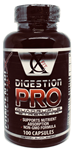 Digestion Pro - Digestion Maximizing Suppliment