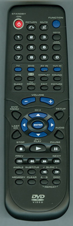 AUDIOVOX LCD1900B Genuine OEM original Remote