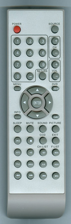 AUDIOVOX PR4RC Genuine OEM original Remote