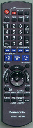 PANASONIC N2QAYB000214 Genuine OEM original Remote