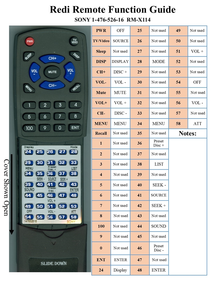 SONY 1-476-526-16 RM-X114 replacement Redi Remote