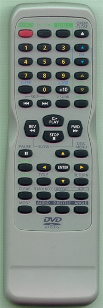 SYLVANIA NE220UD Genuine OEM original Remote