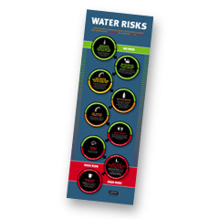 Water Risks Poster 10ct