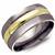 18k Yellow Gold Inlay Titanium Band