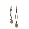 Labradorite Dangle  Earrings