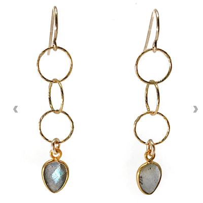 Longevity Labradorite Earrings