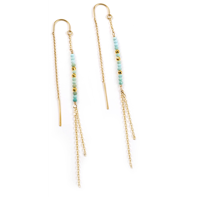 Turquoise Threader Earrings