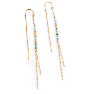 Turquoise Threader Earrings