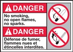Danger NoSmoking Sign