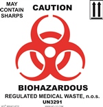 Caution Biohazardous Sharps Label