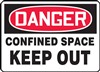 Danger Sign - Confined Space Keep Out