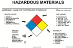 NFPA Chemical Identification Label