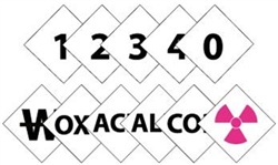 NFPA Numbers/Symbols for  Placards