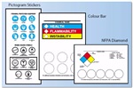 Right To Know (RTK) Labeling Kit