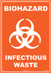Biohazard Sign - Infectious Waste