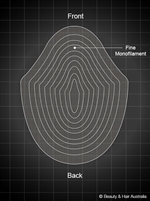 Monofilament Hair System - HRA9