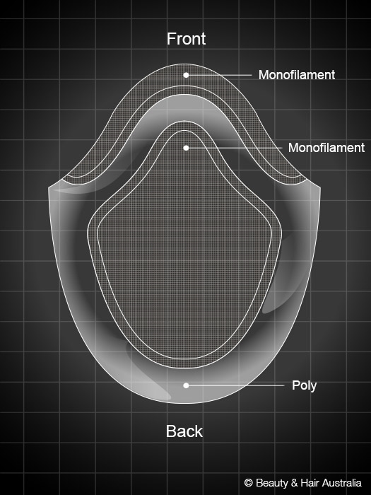 Mono / Poly Hair System - HRA10