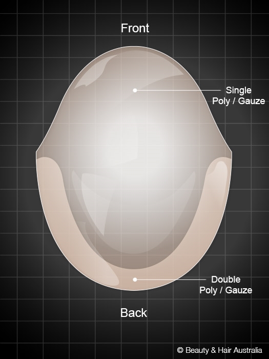 Poly / Gauze Hair System - HRA11