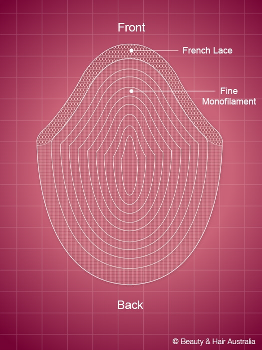 Lace / Mono Hair System - HRA56