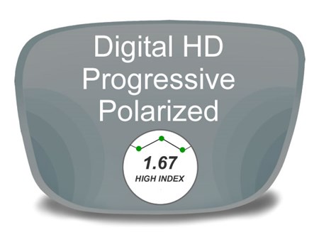 Digital (HD) Progressive High Index 1.67 Polarized Prescription Eyeglass Lenses