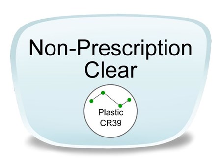 Non-Prescription Plastic Eyeglass Lenses
